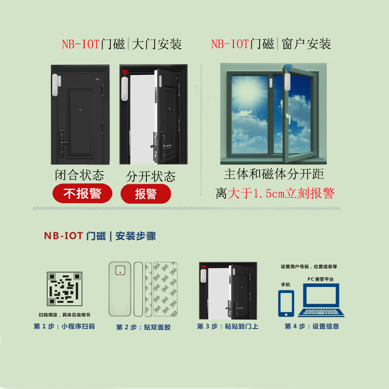 NB-IoT智能门磁报警器 社区防疫居家隔离MC-N01